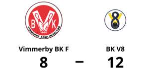 BK V8 besegrade Vimmerby BK F med 12-8