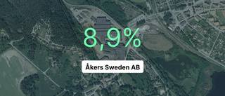 Åkers Sweden AB: Här är årsredovisningen för 2023