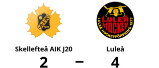 Luleå har fem raka segrar – vann mot Skellefteå AIK J20 med 4-2