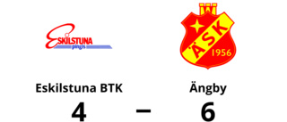Förlust på hemmaplan för Eskilstuna BTK mot Ängby