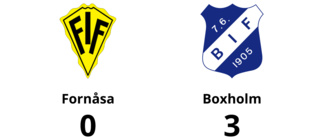 Förlust för Fornåsa mot Boxholm med 0-3