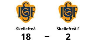 Urladdning när Skellefteå krossade Skellefteå F