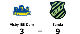 Fortsatt tungt för Visby IBK Dam – förlust mot Sanda