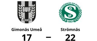 Seger med 22-17 för Strömnäs mot Gimonäs Umeå