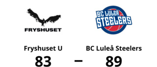 BC Luleå Steelers vann med 89-83 mot Fryshuset U