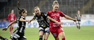 Rosengård förstärker inför CL