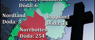 Finska och norska överläkarna: Så blev Norrbotten en smitthärd • Mångdubbla coronafall jämfört med grannarna