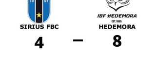 Tredje perioden avgörande när Sirius FBC föll mot Hedemora