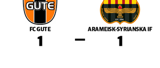 FC Gute och Arameisk-Syrianska IF kryssade efter svängig match