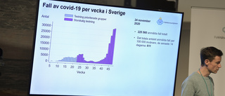 59 nya dödsfall med covid-19