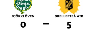 Skellefteå AIK segrade och avgjorde mot Björklöven