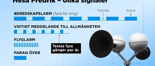 Planerat test av "Hesa Fredrik" i dag