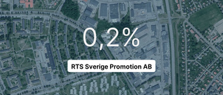 RTS Sverige Promotion AB på rätt sida strecket