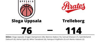 Tung förlust när Sloga Uppsala krossades av Trelleborg