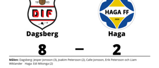 Dagsberg utklassade Haga på hemmaplan