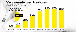 "Det är en annan typ av pandemi"