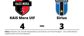 Sirius föll mot KAIS Mora UIF på bortaplan