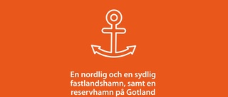 En nordlig och en sydlig fastlandshamn, samt en reservhamn på Gotland