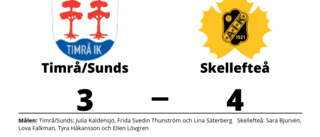 Straffar avgjorde för Skellefteå mot Timrå/Sunds