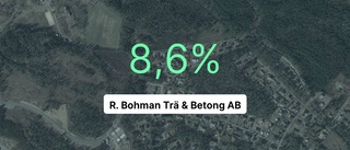 Årsredovisningen klar: Så gick det för R. Bohman Trä & Betong AB