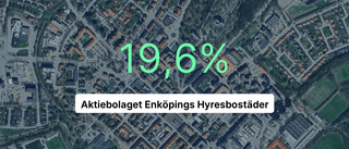 AB Enköpings Hyresbostäder: Nu planar intäkterna ut