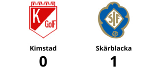 Kimstad föll mot Skärblacka med 0-1