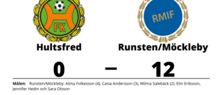 Hultsfred utklassat av Runsten/Möckleby hemma