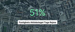 Fastighetsbolaget vassare än de flesta i branschen