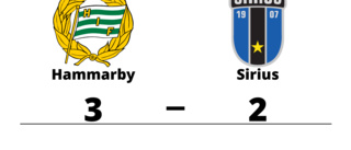 Sirius föll borta mot Hammarby