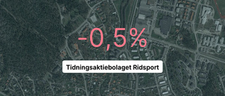 Det lossnade for Ridsport 2021– men i fjol blev det röda tal igen