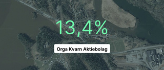 Företagets resultat förbättrades med knappt tre miljoner kronor