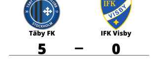 Förlust för IFK Visby borta mot Täby FK