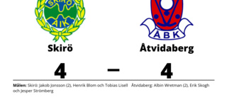 Åtvidaberg kryssade mot Skirö