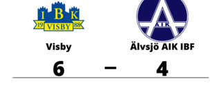 Seger för Visby hemma mot Älvsjö AIK IBF