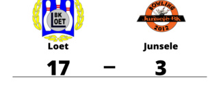 Urladdning för Loet hemma mot Junsele
