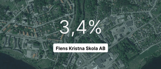 Flens Kristna Skola AB redovisar resultat som pekar uppåt