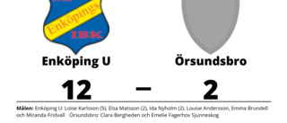 Målfest för Enköping U hemma mot Örsundsbro