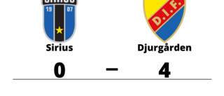 Sirius föll mot Djurgården