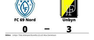 Unbyn segrare borta mot FC 69 Nord