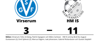 Storseger för HM IS borta mot Virserum