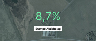 Stampo Aktiebolag: Nu är redovisningen klar - så ser siffrorna ut