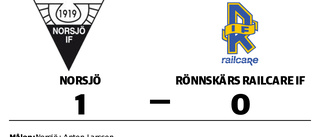 Anton Larsson matchhjälte för Norsjö