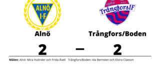 Alnö och Trångfors/Boden kryssade efter svängig match