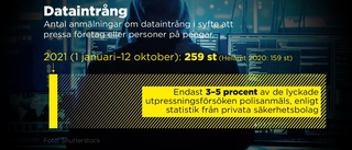 Pressas på pengar av hackare – få vågar anmäla