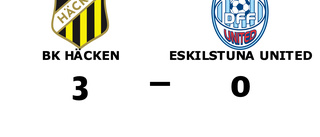 Eskilstuna United föll mot BK Häcken på bortaplan