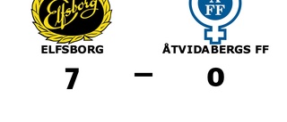 Tung förlust för Åtvidabergs FF borta mot Elfsborg