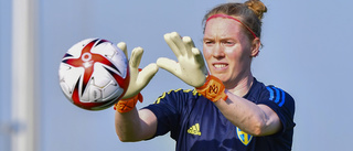 Matchguide: Sverige–Norge