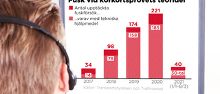 Körkort tas med fusk, mutor och svarta pengar