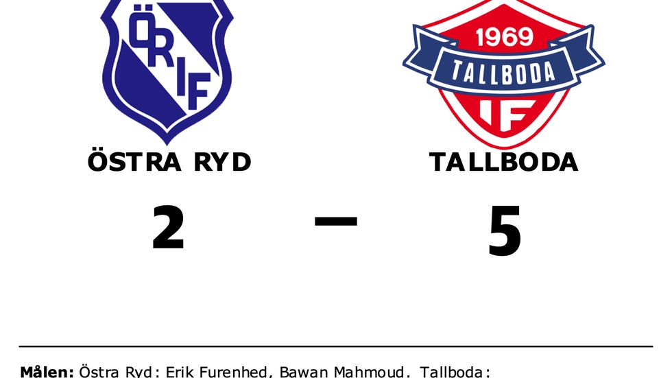 Erik Furenhed och Bawan Mahmoud målskyttar när Östra Ryd förlorade