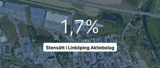 Pilarna pekar nedåt för Stensätt i Linköping 